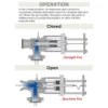 ModelHPRV High Pressure Relief Drilling Valve Operation Chart