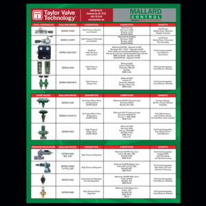 Mallard Crossover Sheet